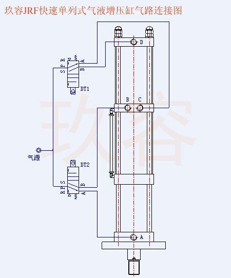 玖容JRF快速單列式氣液增壓缸氣路連接圖