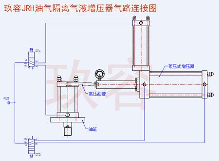 JRO預(yù)壓式氣液增壓器氣路連接圖