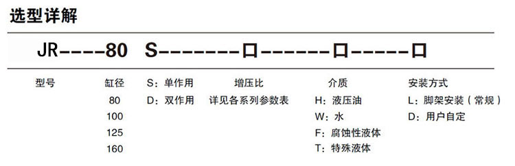 單驅(qū)動(dòng)頭單作用氣液增壓泵選型詳解