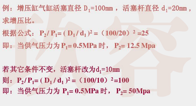 增壓缸的增壓比計(jì)算舉例