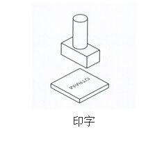 氣液增壓缸印字作用范例