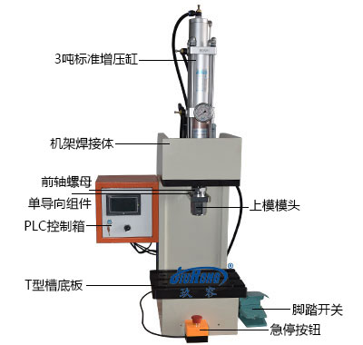 半弓型氣液增壓機不帶底座產品細節(jié)說明