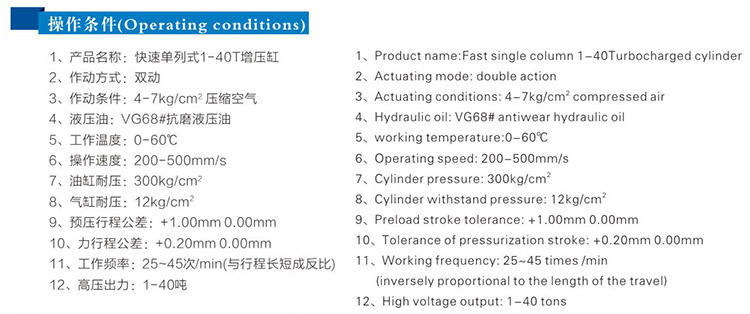 JRF單體式氣液增壓缸操作條件