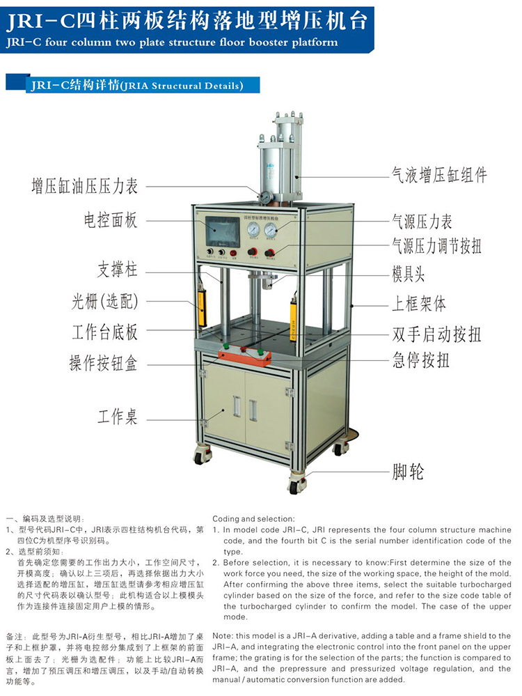 四柱二板氣液增壓機帶機罩產(chǎn)品結構說明