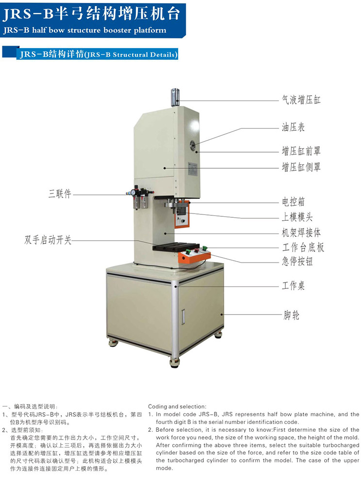 10噸半弓型氣液增壓機(jī)產(chǎn)品結(jié)構(gòu)說明