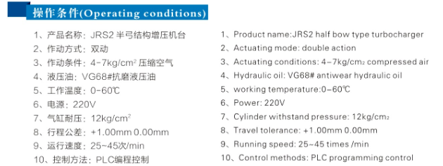 JRX半弓形壓力可調(diào)氣液增壓機(jī)操作條件